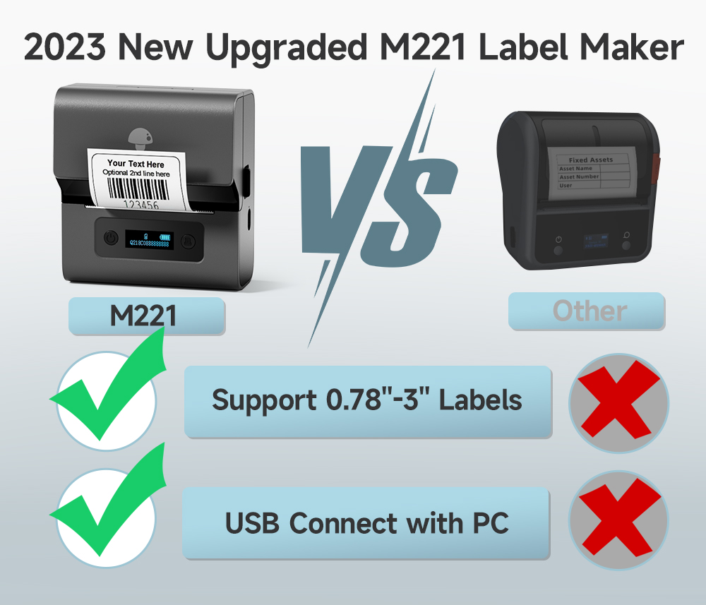 Real Phomemo M221 3inch Waterp - огляд і ціна Label Printer Thermal